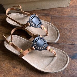NIB UGG Size 7.5 Sandals